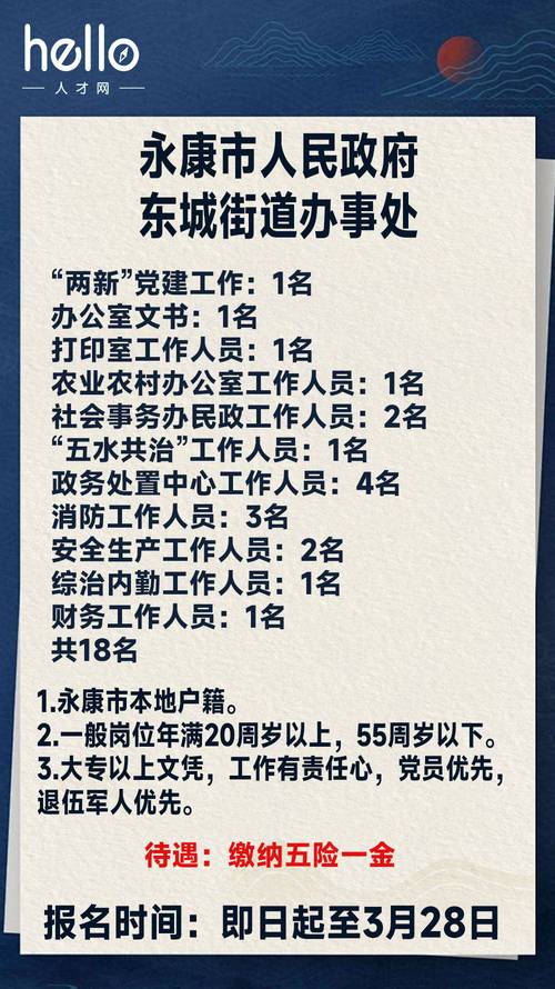 街道办事处招聘,哪些岗位在招?-图3 街道办事处招聘,哪些岗位在招?-图3