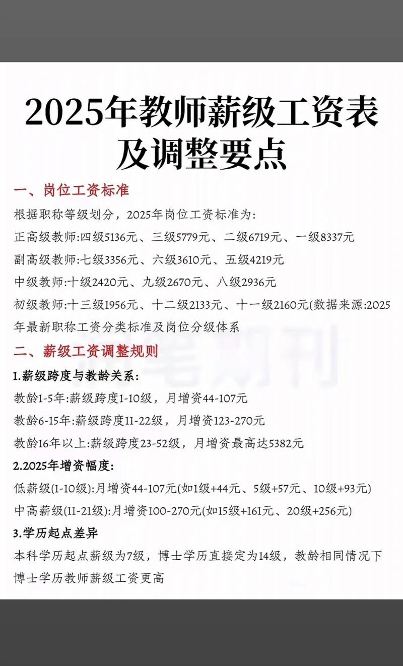 工资制度为何频繁变动?-图1 工资制度为何频繁变动?-图1