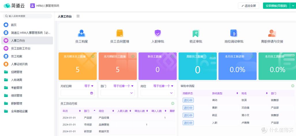 人力资源公司管理软件，如何提升管理效率？-图2