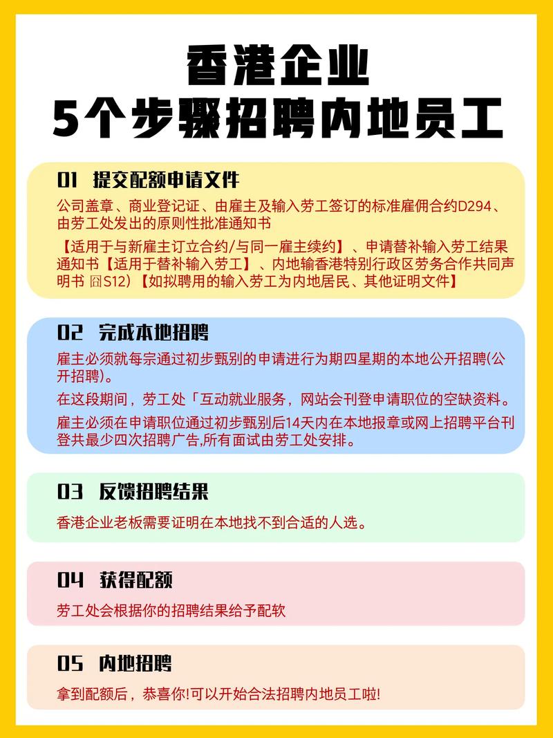 公司聘你，究竟凭哪50个理由？-图1