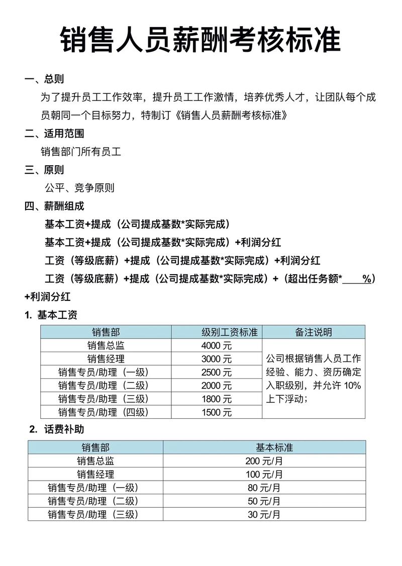 公司人事主管薪资一般多少？-图3