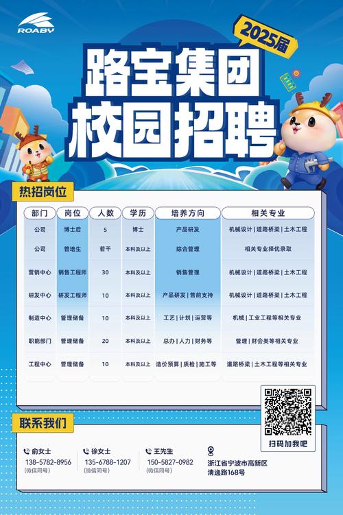 校园招聘平台如何高效匹配人才？-图1