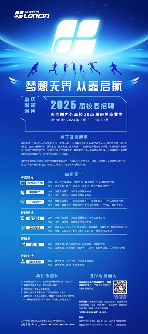 校园招聘平台如何高效匹配人才？-图2