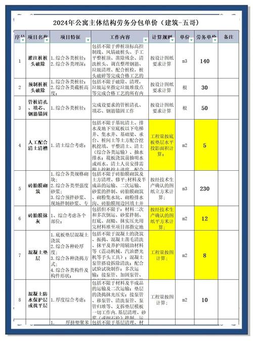 沈阳劳务派遣公司价格表多少钱一份？-图1