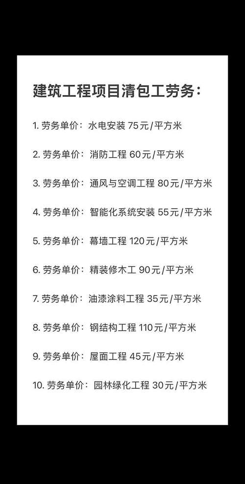 沈阳劳务派遣公司价格表多少钱一份？-图2