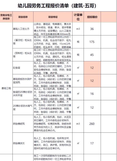 沈阳劳务派遣公司价格表多少钱一份？-图3