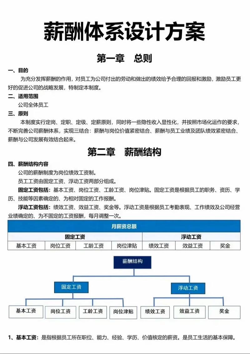 薪资方案该找哪家公司靠谱？-图1