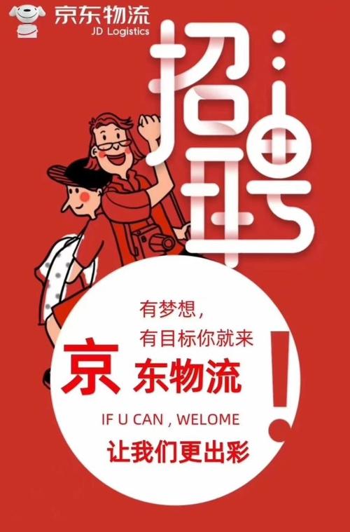 京东沈阳招聘有哪些岗位？-图1