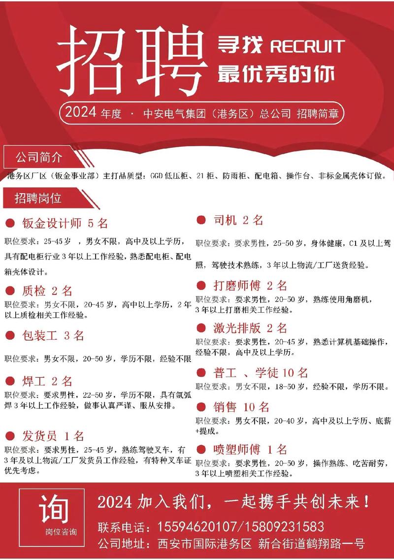 陕西省招聘网-图3