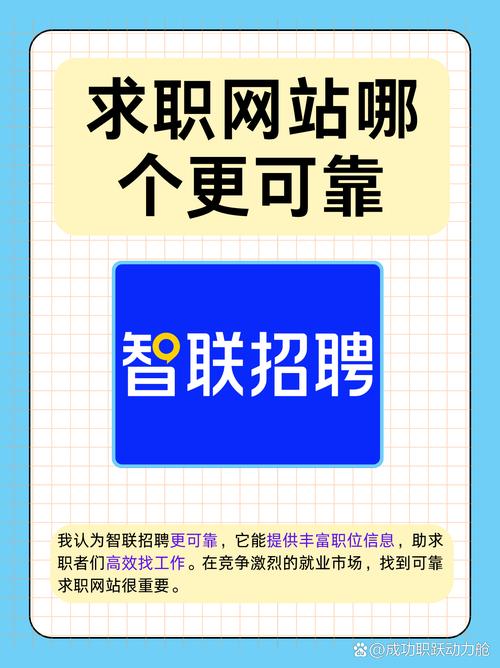 环球网招聘，岗位有哪些？-图3