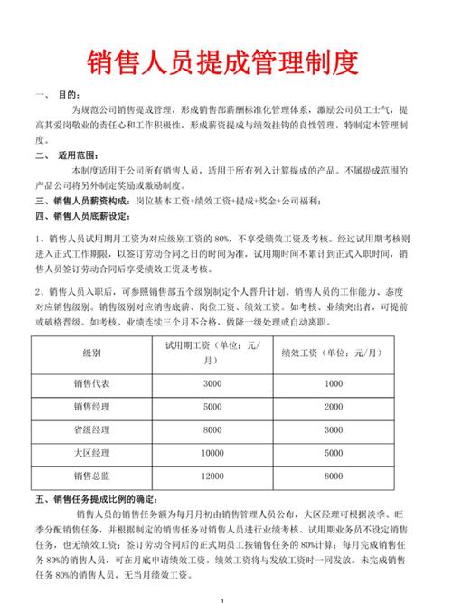 业务型小公司提成机制-图1