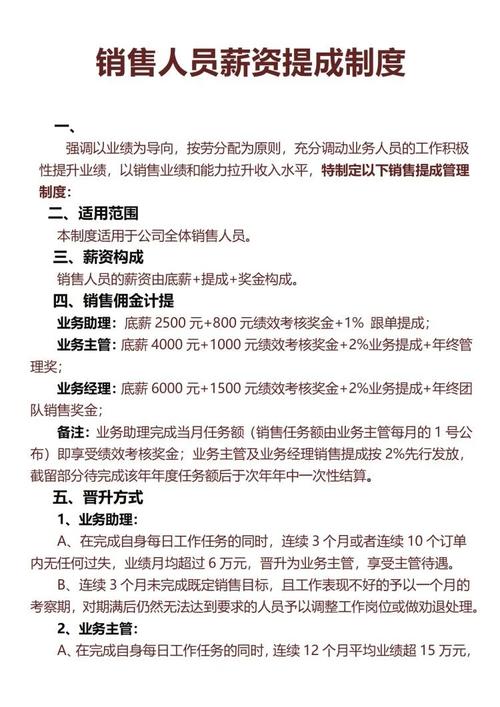 业务型小公司提成机制-图2