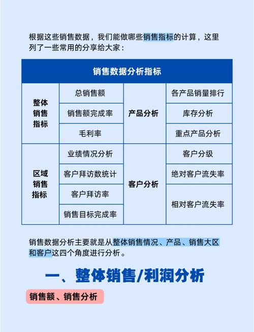 销售流动性大，如何破解人才困局？-图2