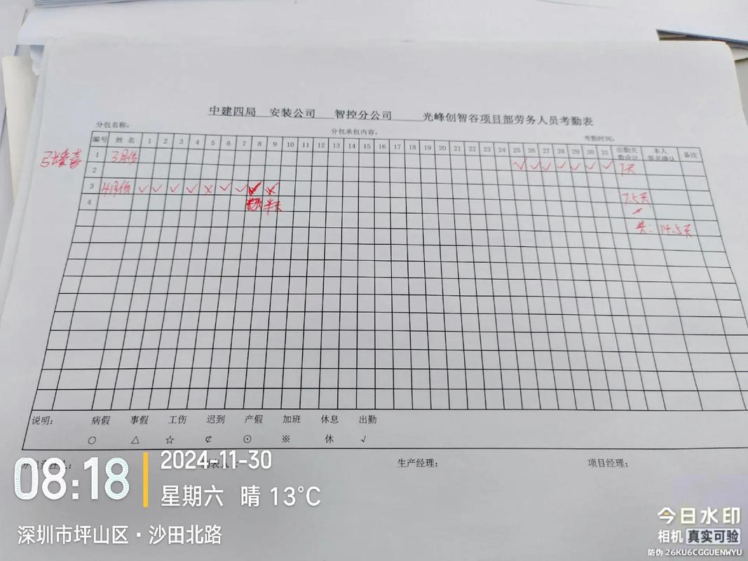 公司出勤登记为何不认识员工？-图1
