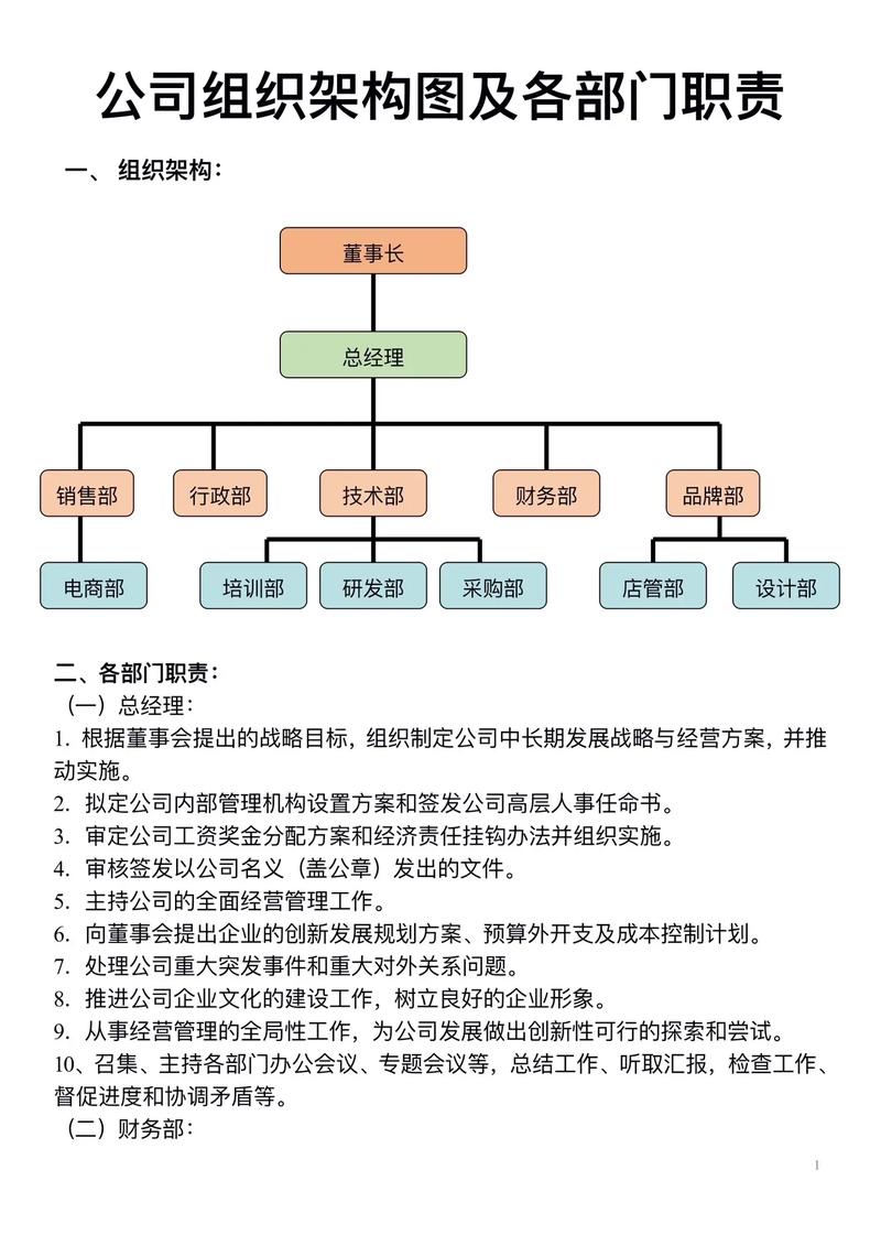 执行岗算不算管理岗？-图2