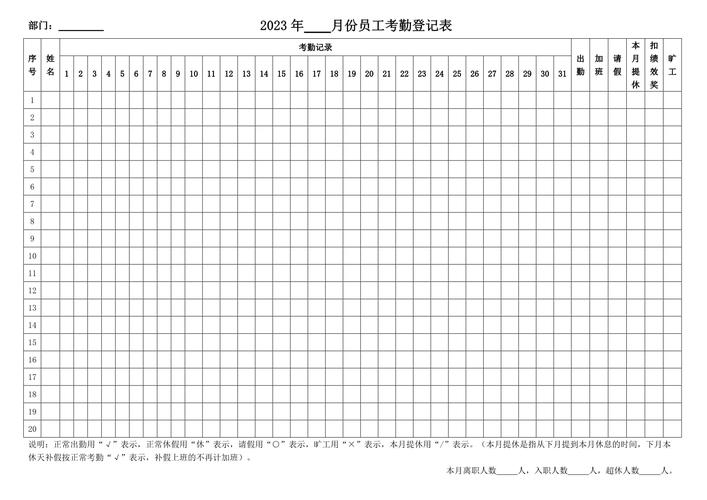公司一般用什么考勤方式？-图2