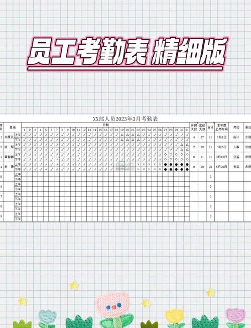 公司一般用什么考勤方式？-图3