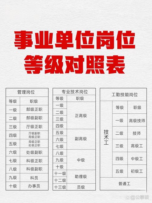 公司行政人事部工作定位-图2