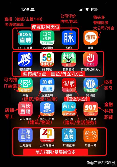 Android招聘需求如何？-图1