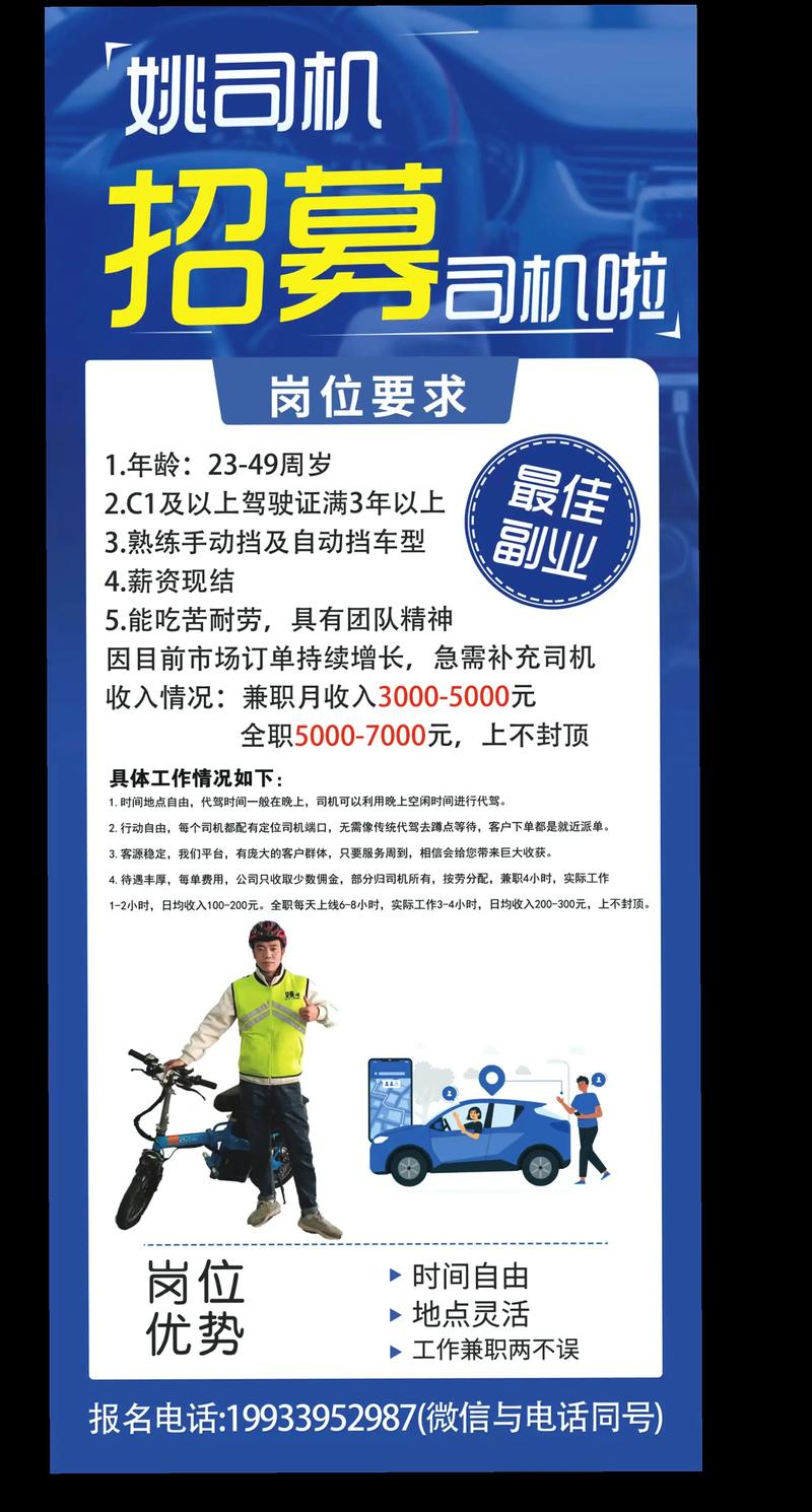 招聘司机信息，具体要求有哪些？-图1