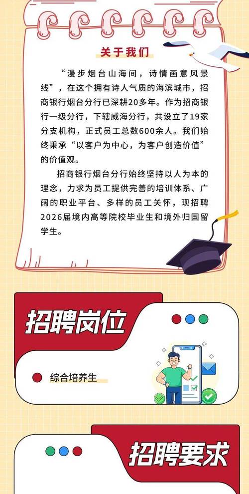 烟台最新招聘信息有哪些岗位？-图1