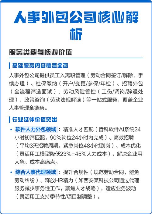外包公司人事工作具体包含哪些内容？-图1