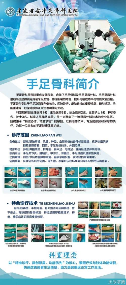 骨科医师招聘，具体要求有哪些？-图1