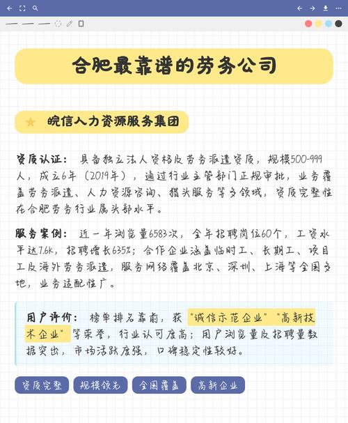 合肥人力资源公司哪家好？-图1