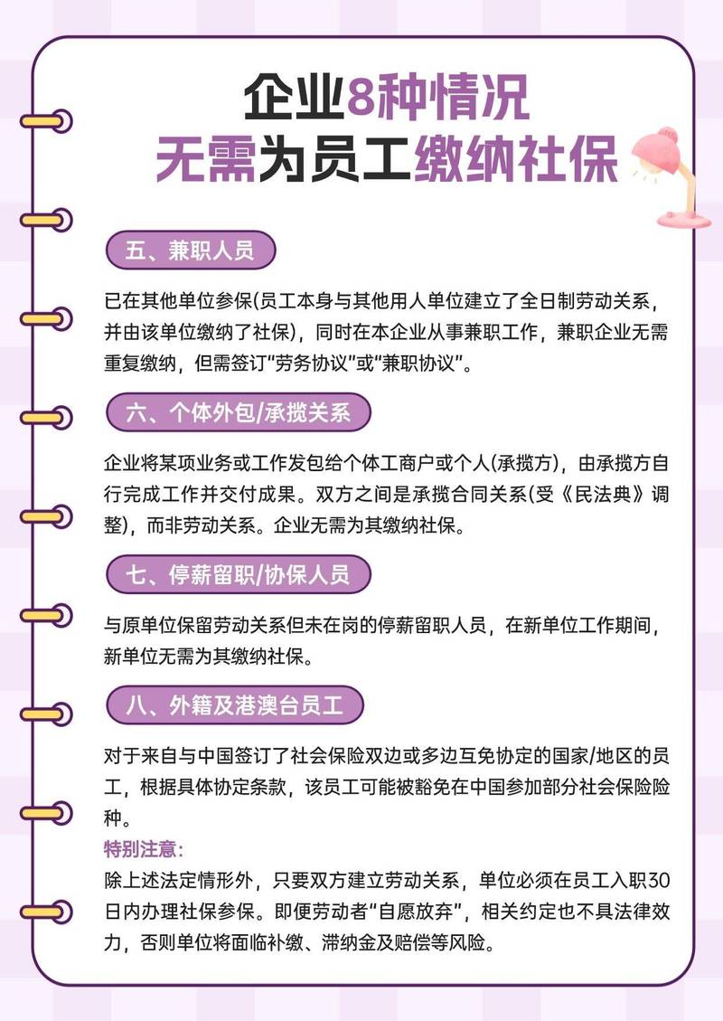 公司必须给员工买社保吗？-图2
