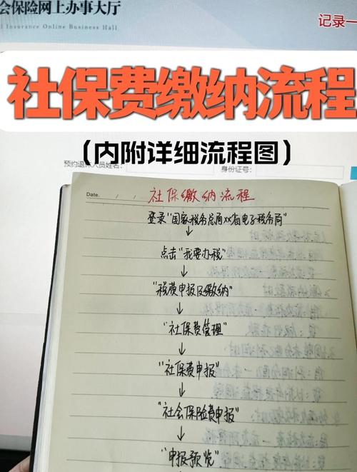 公司员工养老保险流程是怎样的？-图3