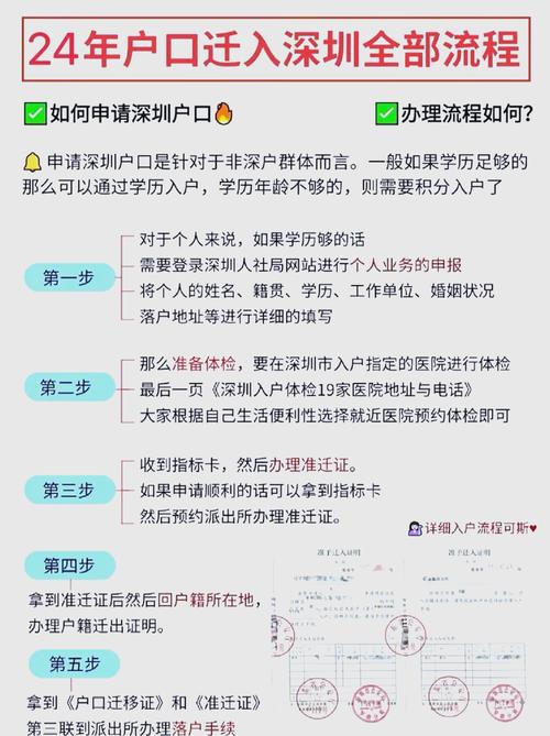 公司如何将社保人员迁入？-图1