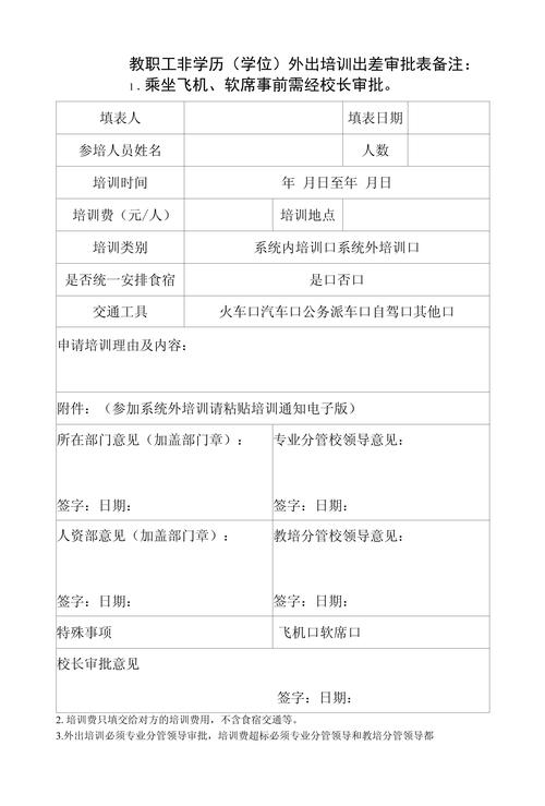 外地培训算不算出差?-图1 外地培训算不算出差?-图1