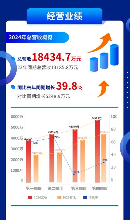 业绩定太高，员工压力怎么破？-图1