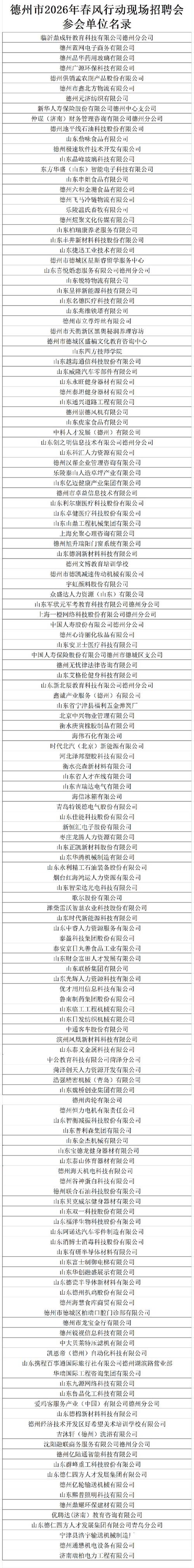 德州开发区招聘哪些岗位？-图1