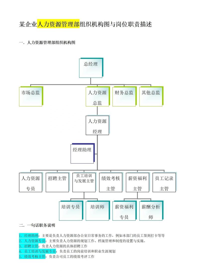 人力资源公司三大模式各有什么特点？-图2