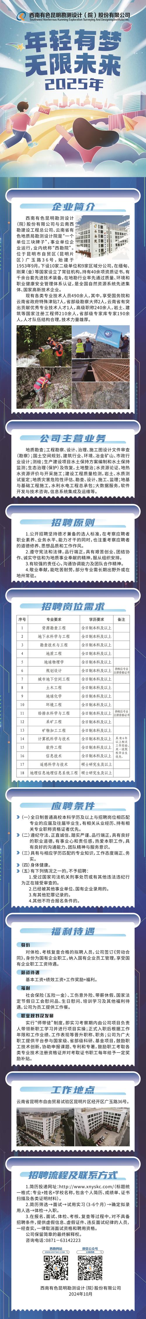 土木工程招聘网靠谱吗？-图3
