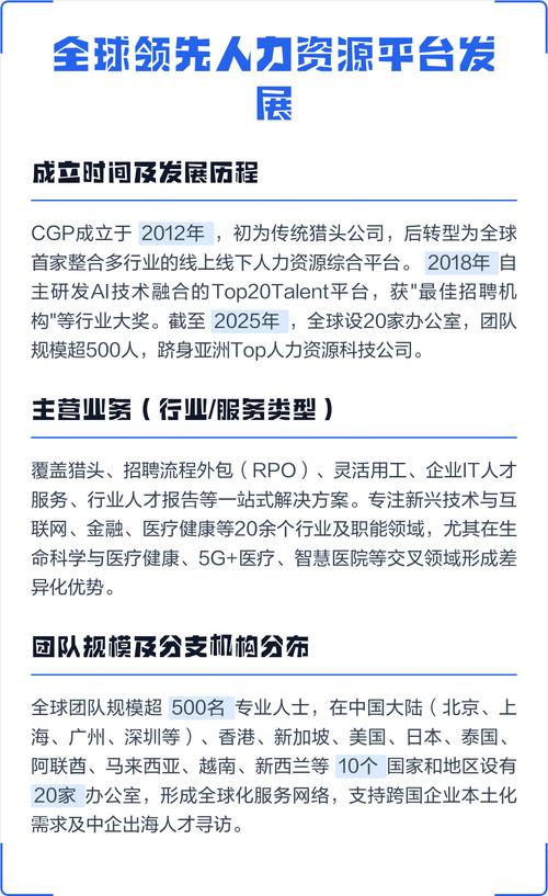 全球领先的人力资源公司有何核心竞争力？-图1