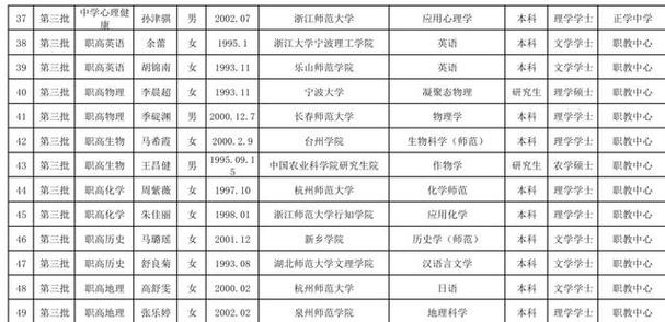 宁海教师招聘何时开始报名？-图2