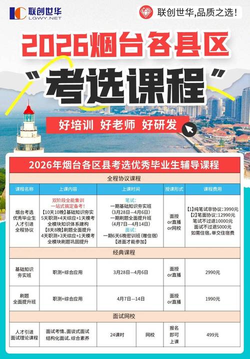 莱山区最新招聘信息有哪些岗位？-图1