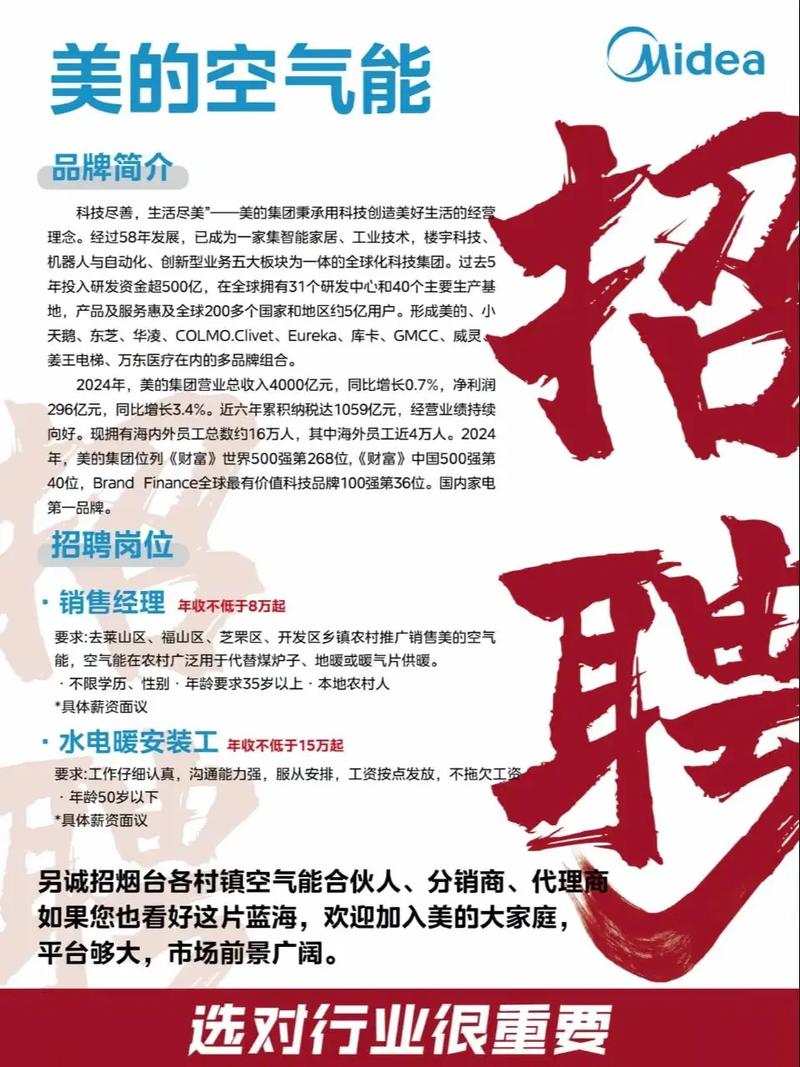 莱山区最新招聘信息有哪些岗位？-图3