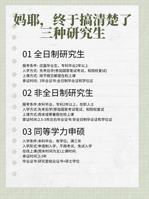 在职读研会影响工作表现吗？-图3