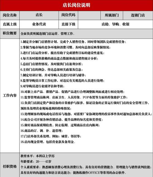 公司大小休制度如何科学安排？-图3