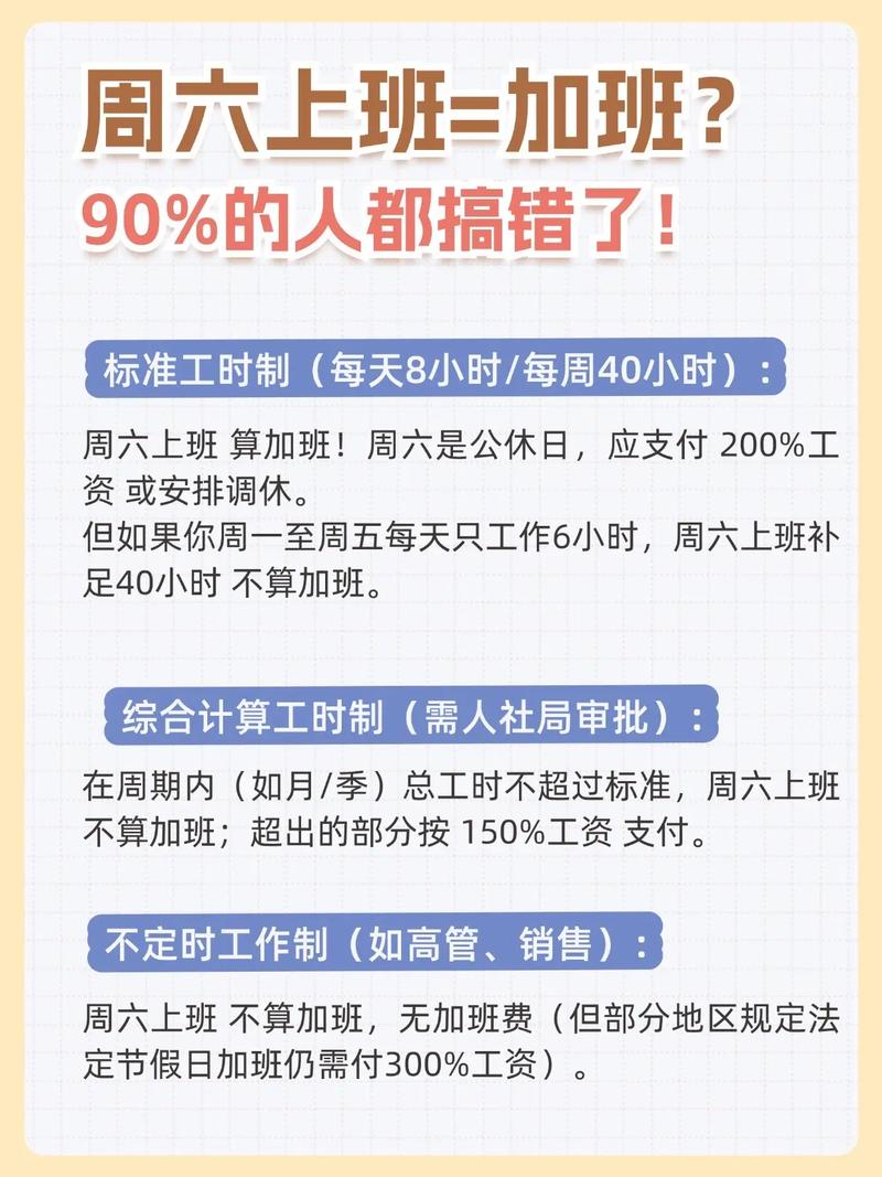 周六培训算加班吗？-图1