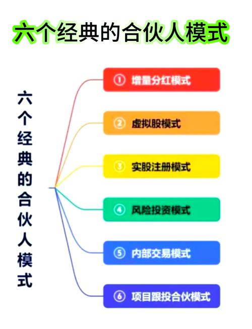 人力资源公司如何高效拓展合作渠道？-图3