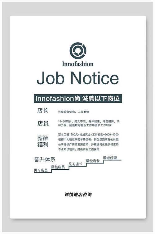 招聘词汇有哪些？-图1