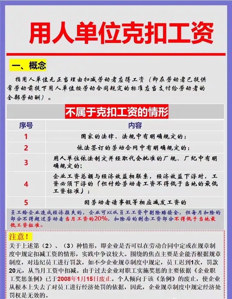 公司随意扣工资合法吗？-图3