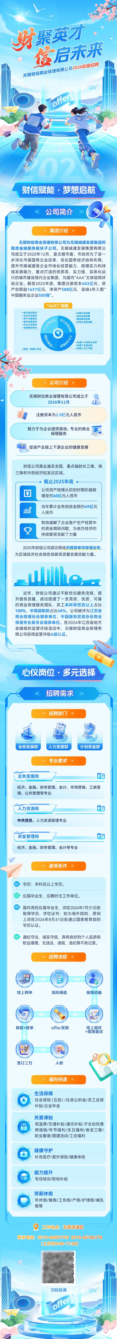 无锡大公司最新招聘信息有哪些？-图3