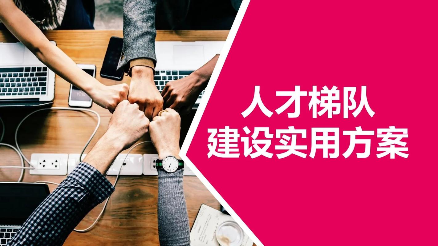 公司为何如此重视人才资源？-图2