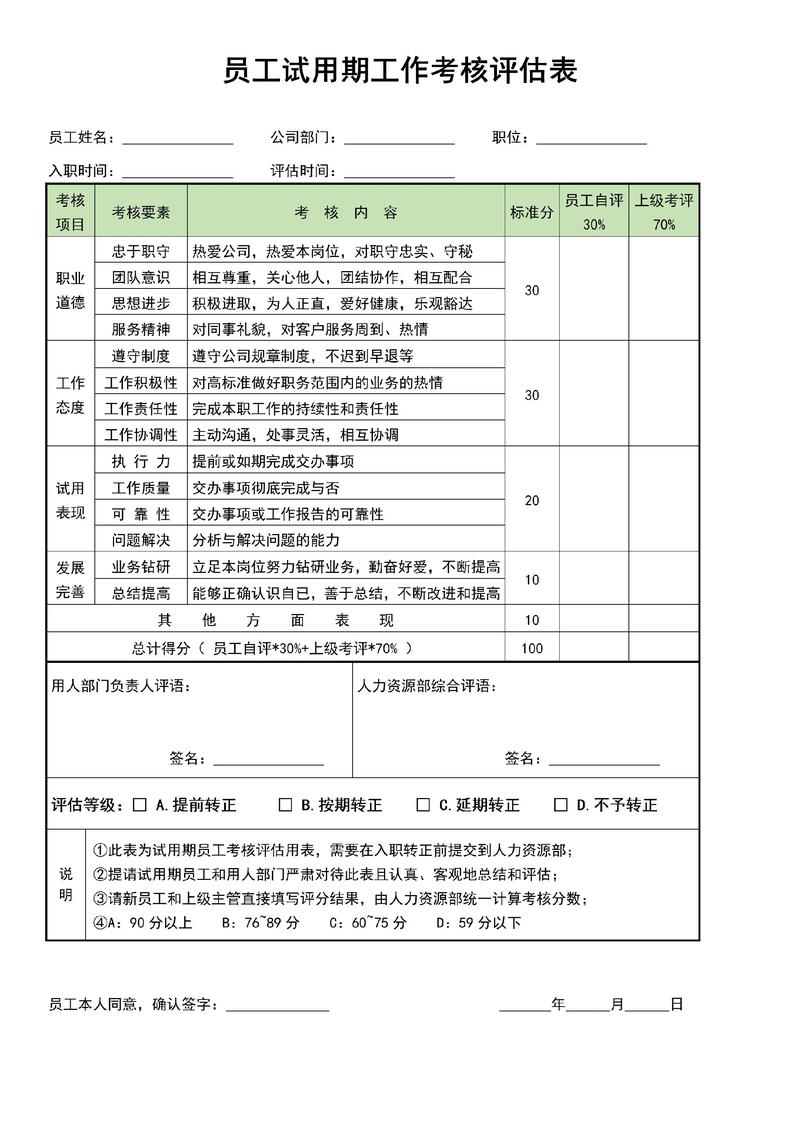 试用期延长模板适用哪些情形？-图3