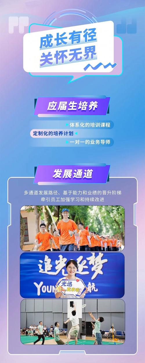 光迅科技招聘哪些岗位？-图2